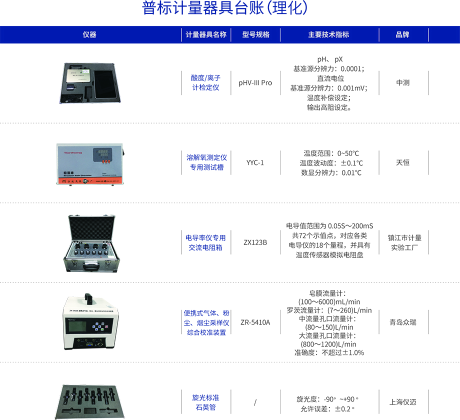 理化台账.jpg